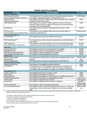 Fidelity Trust Services Fees: A Comprehensive Guide to Costs & Benefits