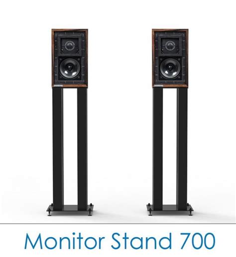 Fidelity monitors