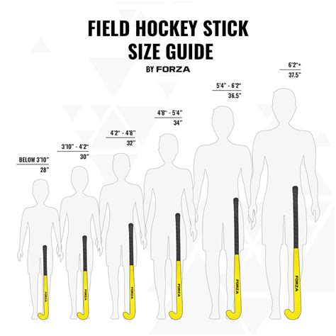 Field Hockey Stick Length Chart