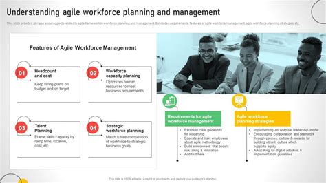 Fightline: Unifying Communications for an Agile and Efficient Workforce