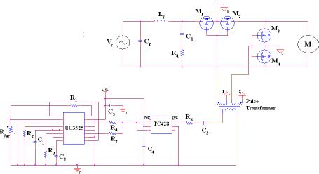 Figure 1: Chopper's Isolation