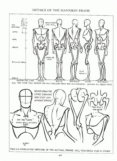 Figure Drawing For All It s Worth -The Viking Press