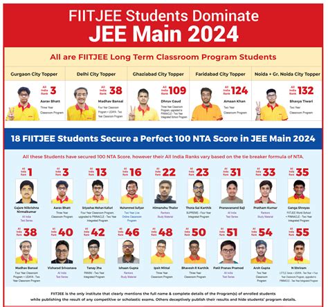 Fiitjee Pdt April 2014 Answer Key Epub