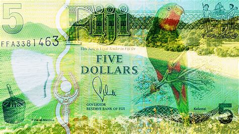 Fijian Dollar to US Dollar: All You Need to Know