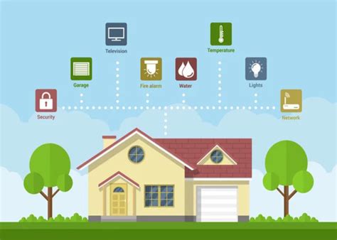 Filda: The Ultimate Guide to Home Automation and Energy Efficiency