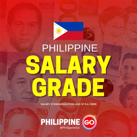 Filipino Average Salary: A Comprehensive Guide to Earnings Across Industries