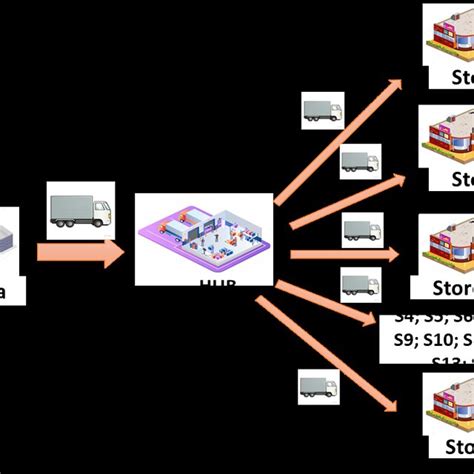 Filmlink: The Ultimate Solution for Enhanced Video Distribution