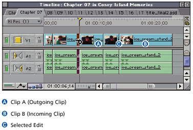 Final Cut Pro 3 and the Art of Filmmaking Reader