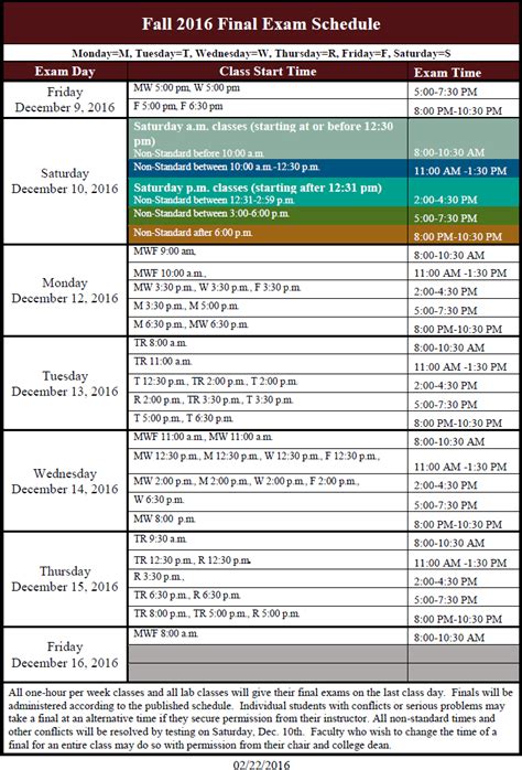 Final Exam Schedule: University of Miami