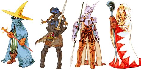 Final Fantasy Tactics Characters: A Comprehensive Guide to the Iconic Cast
