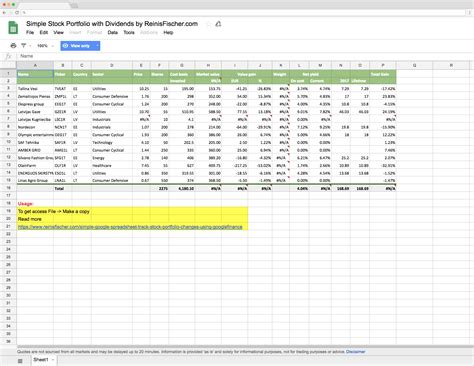 Finance Google Sheets Template