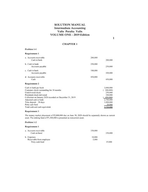 Financial Accounting 1 By Valix Answer Key PDF