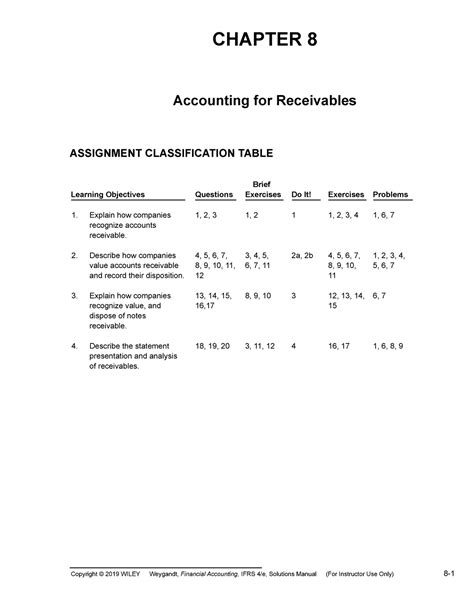 Financial Accounting Chapter 8 Answers Reader