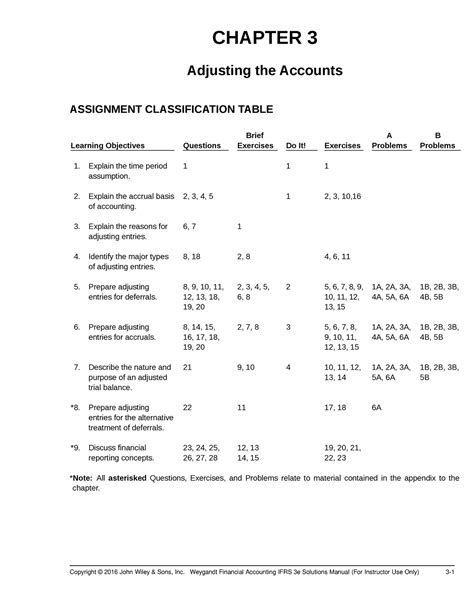 Financial Accounting Ifrs Edition Chapter 3 Solution Manual Epub