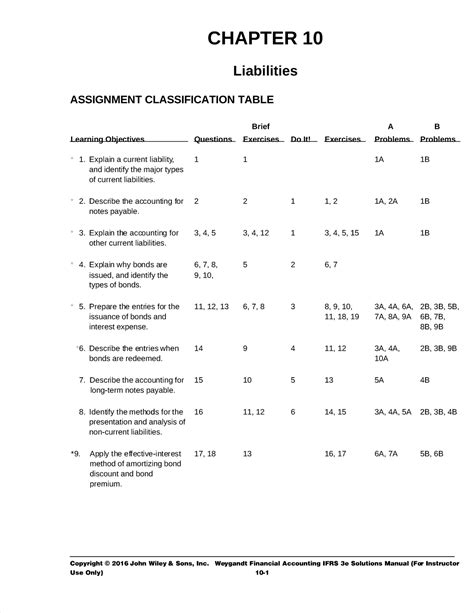 Financial Accounting Ifrs Edition Solution Chapter 10 Doc