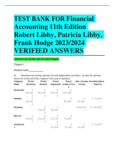 Financial Accounting Libby Answers PDF