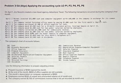 Financial Accounting P3 5a Answer Reader