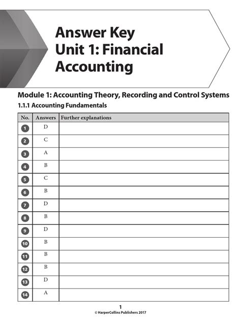 Financial Accounting Spicel Answer Key Kindle Editon