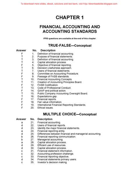 Financial Accounting Test Bank With Answers 10 PDF