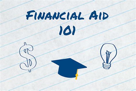 Financial Aid: A Guide for Bluegrass Community and Technical College Students