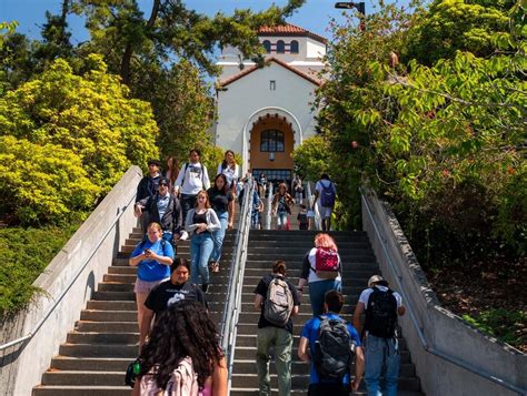 Financial Aid Cal Poly Humboldt: A Lifeline for Aspiring Students