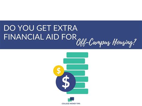 Financial Aid Eligibility for Off-Campus Housing
