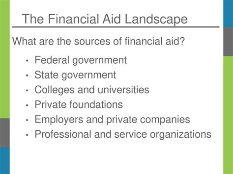 Financial Aid Landscape at UO