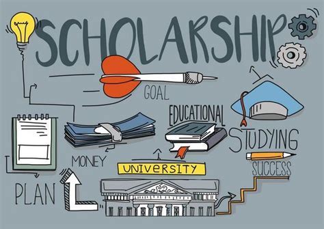 Financial Aid at Lewis University: Uncover a World of Opportunities