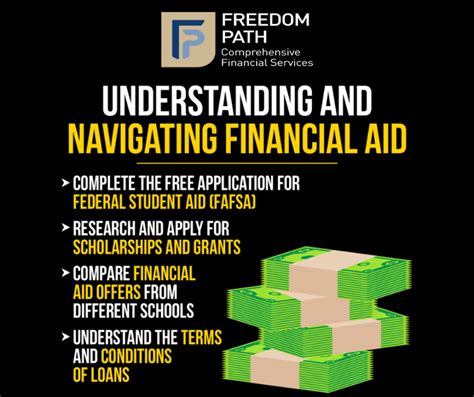 Financial Aid at USFCA: A Comprehensive Guide