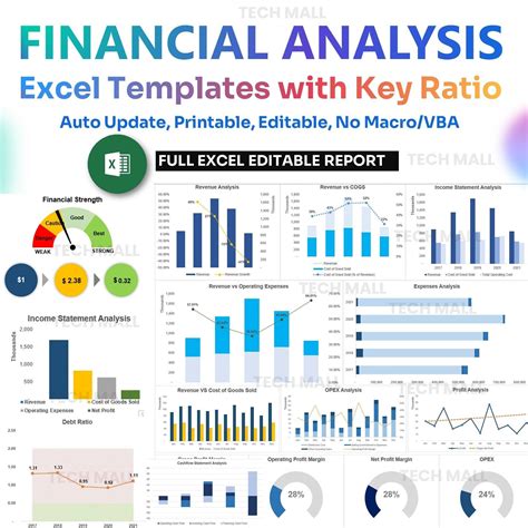Financial Analysis Template Xls