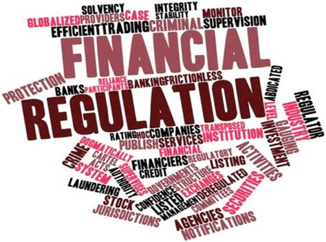 Financial Complexity and Regulation: