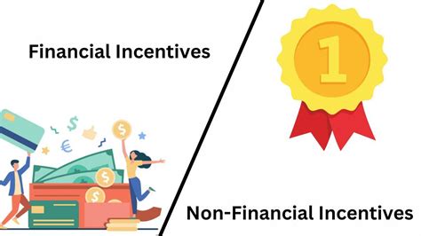 Financial Incentives: