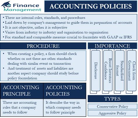 Financial Management and Accounting Policy of Public Enterprises Doc