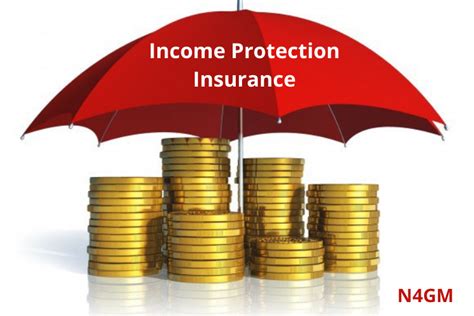 Financial Peace of Mind: Navigating Income Loss with Income Insurance