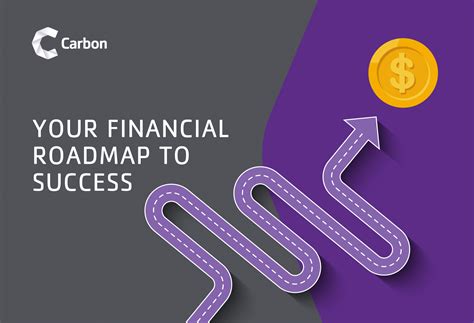 Financial Planning: A Roadmap to Financial Success