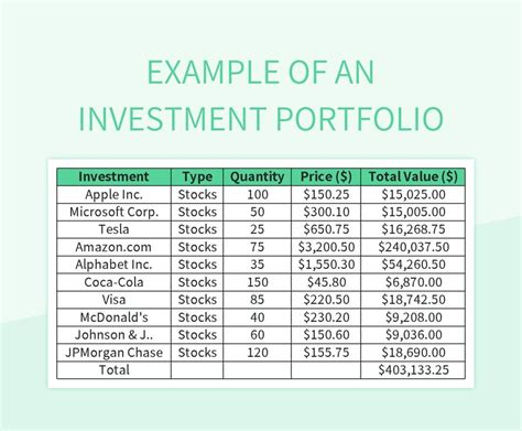 Financial Portfolio Template