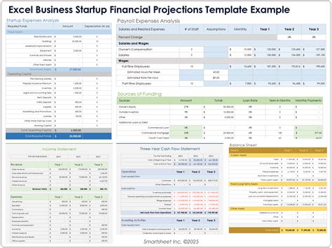 Financial Projections For Startups Template