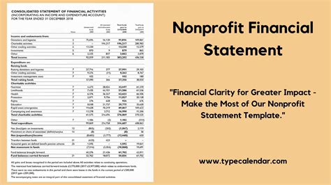 Financial Report Template For Non-profit Organization