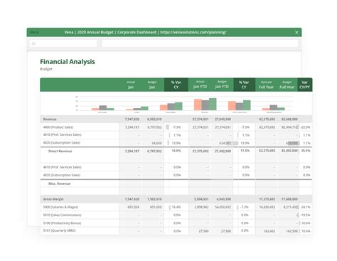 Financial Reporting And Analysis Solutions Reader
