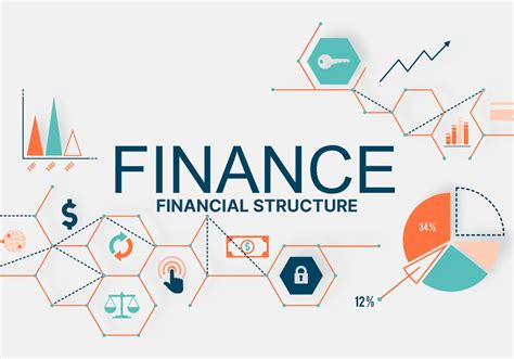 Financial Structure Analysis Reader