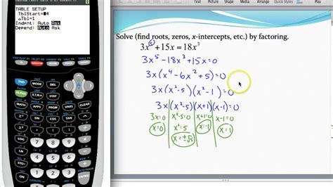 Find Solutions By Factoring Calculator PDF