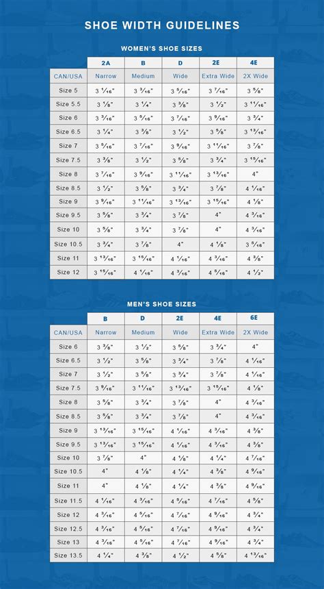 Find the Perfect Fit: A Comprehensive Guide to 2e Shoe Width in Centimeters