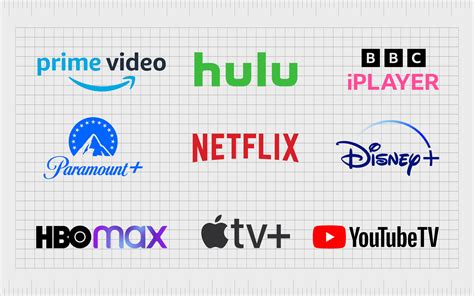 Find the right streaming service.