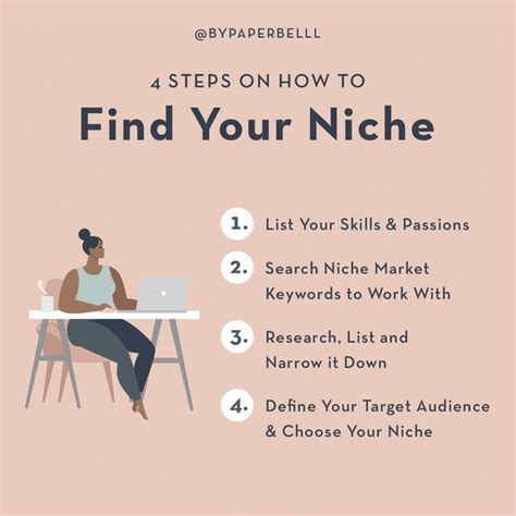 Find your niche.