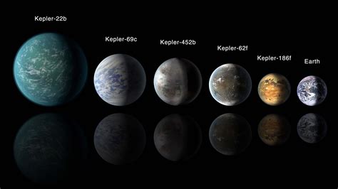 Finding Earth-Like Planets