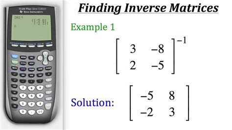 Finding Inverse of Matrix Calculator: A Comprehensive Guide