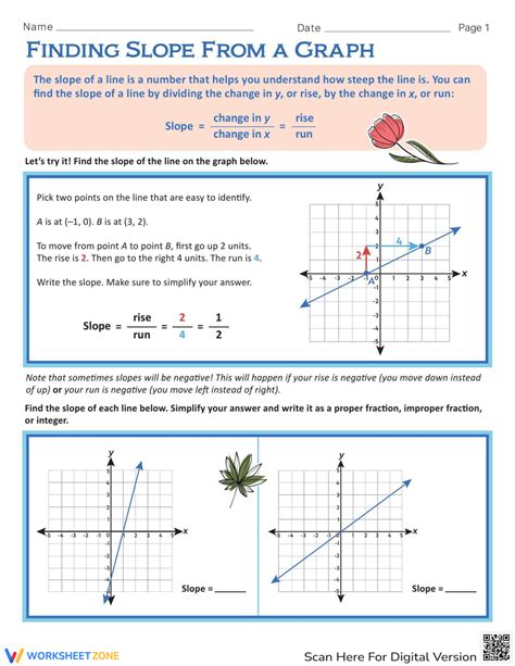 Finding Slope from a Graph Worksheet