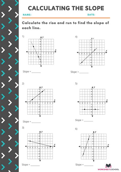 Finding Slope from a Graph Worksheet (Using the "Slope-Intercept" Trick)