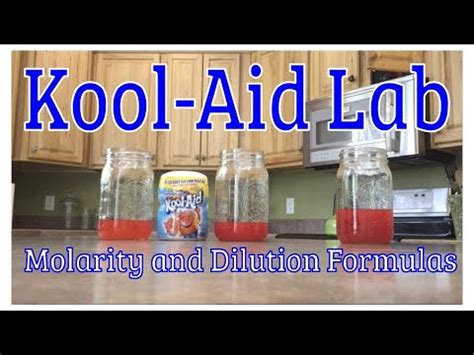 Finding Solutions Kool Aid Dilution Lab PDF