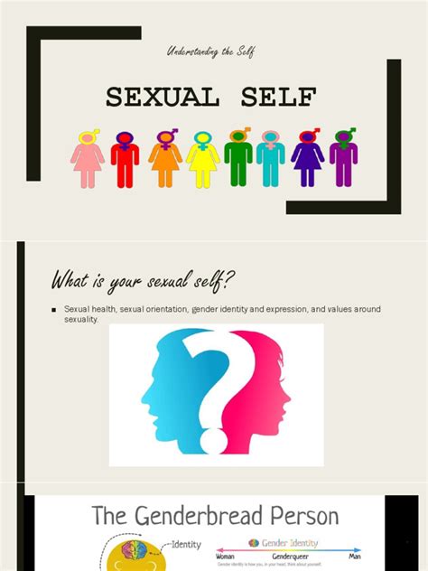 Finding and Revealing Your Sexual Self: A Guide to Communicating about Sex PDF